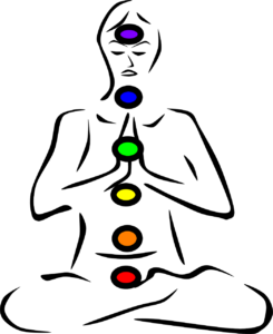 Chakra Chart