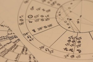Astrology Chart