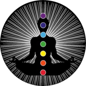 Diagram of Chakras