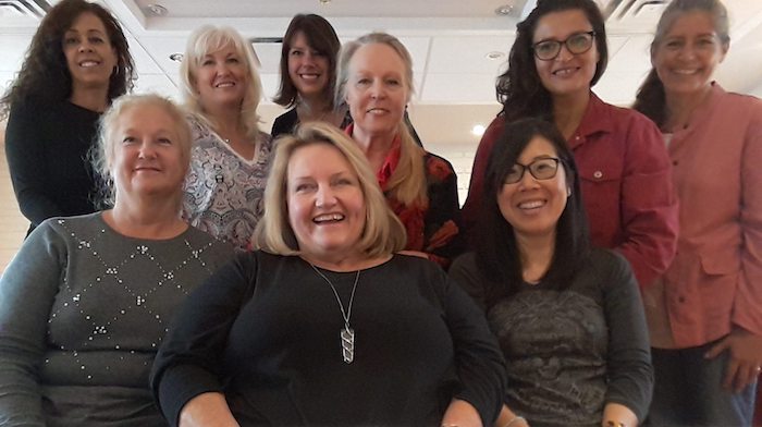Marilyn Level 3 Class