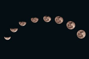 The Moon Phases